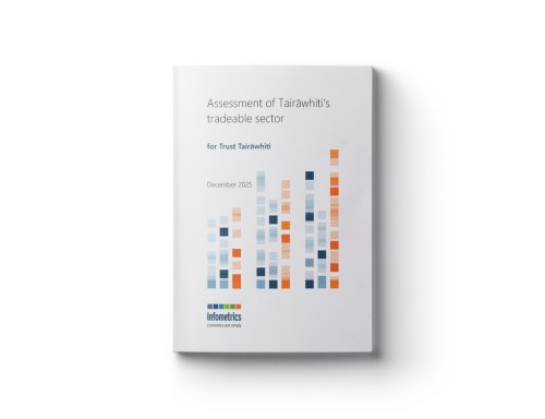 Assessment of Tairāwhiti’s tradeable sector 2025