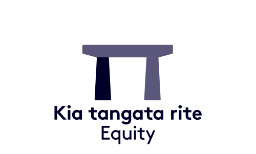 Waharoa   Equity@300x